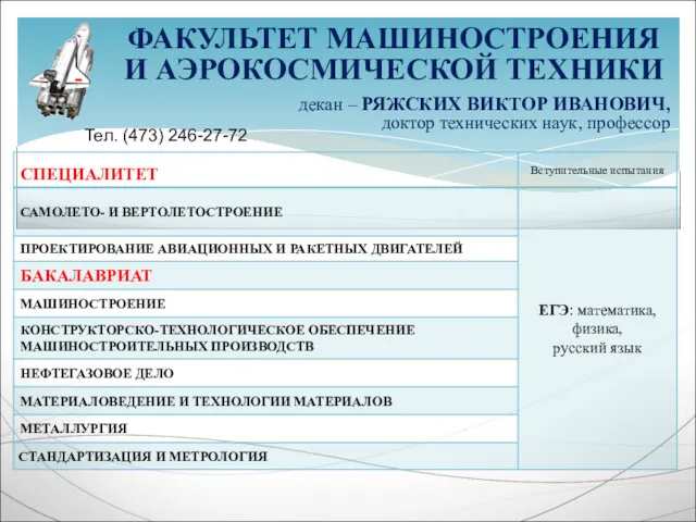 ФАКУЛЬТЕТ МАШИНОСТРОЕНИЯ И АЭРОКОСМИЧЕСКОЙ ТЕХНИКИ декан – РЯЖСКИХ ВИКТОР ИВАНОВИЧ,