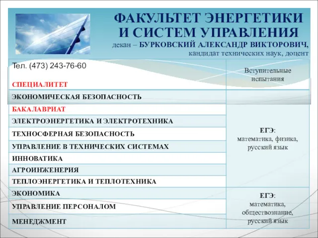 ФАКУЛЬТЕТ ЭНЕРГЕТИКИ И СИСТЕМ УПРАВЛЕНИЯ декан – БУРКОВСКИЙ АЛЕКСАНДР ВИКТОРОВИЧ,