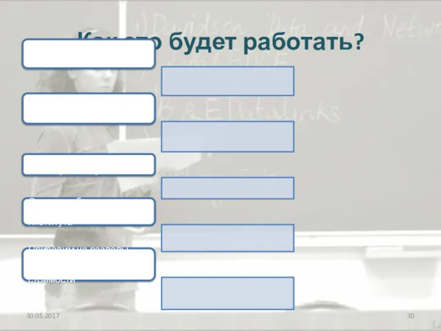 Как это будет работать? Отвечаем на вопросы об учебе там,