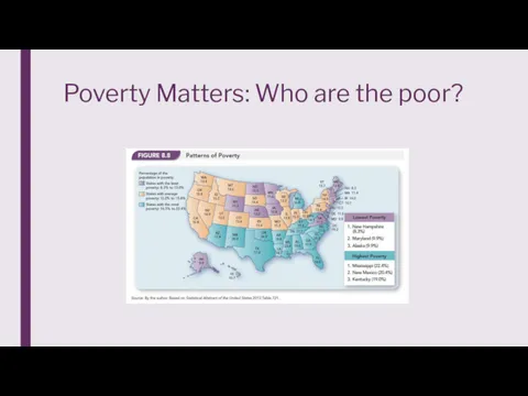 Poverty Matters: Who are the poor?