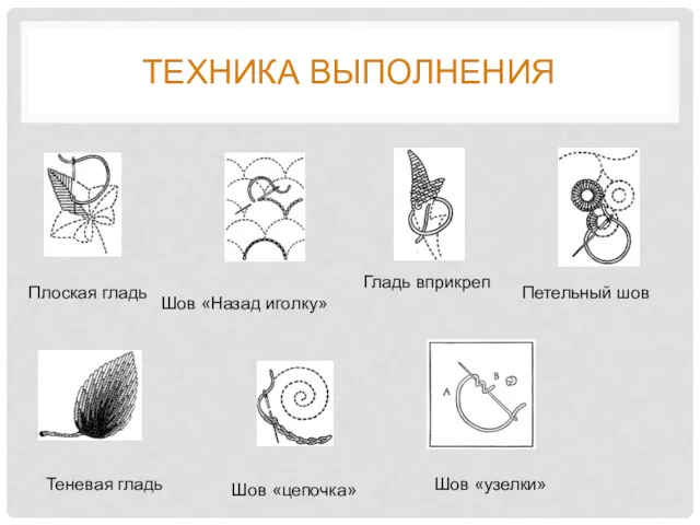 ТЕХНИКА ВЫПОЛНЕНИЯ Плоская гладь Шов «Назад иголку» Гладь вприкреп Петельный