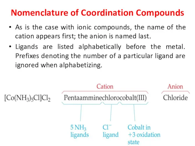 Nomenclature of Coordination Compounds As is the case with ionic