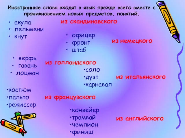 Иностранные слова входят в язык прежде всего вместе с проникновением