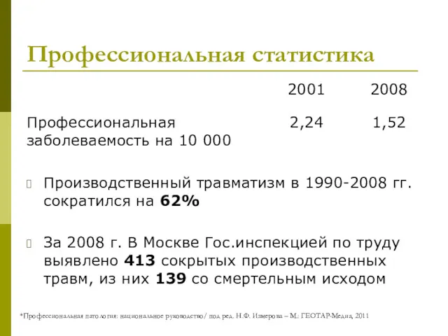 Профессиональная статистика Производственный травматизм в 1990-2008 гг. сократился на 62%