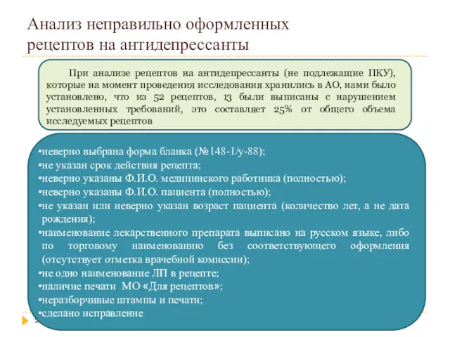 Анализ неправильно оформленных рецептов на антидепрессанты неверно выбрана форма бланка