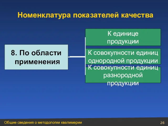 8. По области применения К единице продукции К совокупности единиц