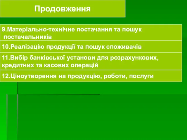 9.Матеріально-технічне постачання та пошук постачальників 10.Реалізацію продукції та пошук споживачів