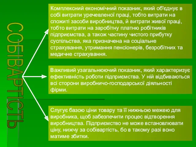 СОБІВАРТІСТЬ Комплексний економічний показник, який об'єднує в собі витрати уречевленої