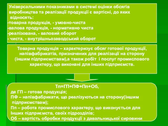 Універсальними показниками в системі оцінки обсягів виробництва та реалізації продукції