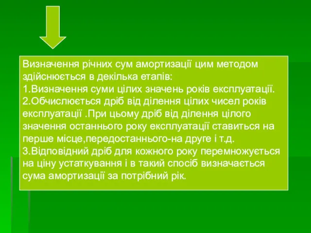 Визначення річних сум амортизації цим методом здійснюється в декілька етапів: