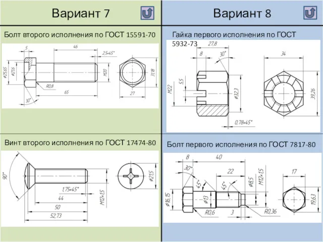 Гайка первого исполнения по ГОСТ 5932-73 Болт второго исполнения по ГОСТ 15591-70 Болт