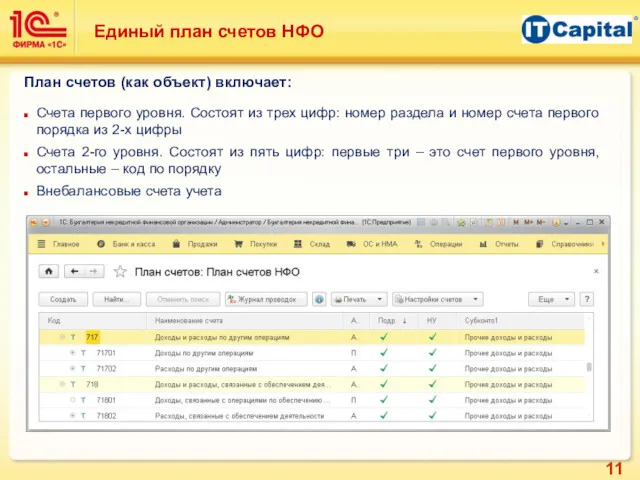 Единый план счетов НФО План счетов (как объект) включает: Счета