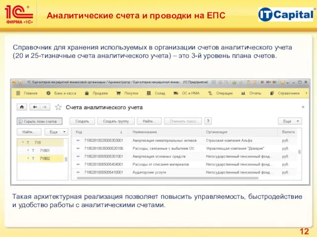 Аналитические счета и проводки на ЕПС Справочник для хранения используемых