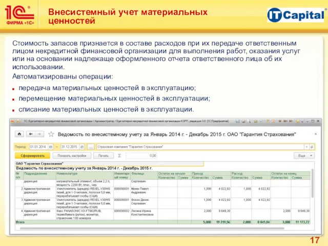 Внесистемный учет материальных ценностей Стоимость запасов признается в составе расходов