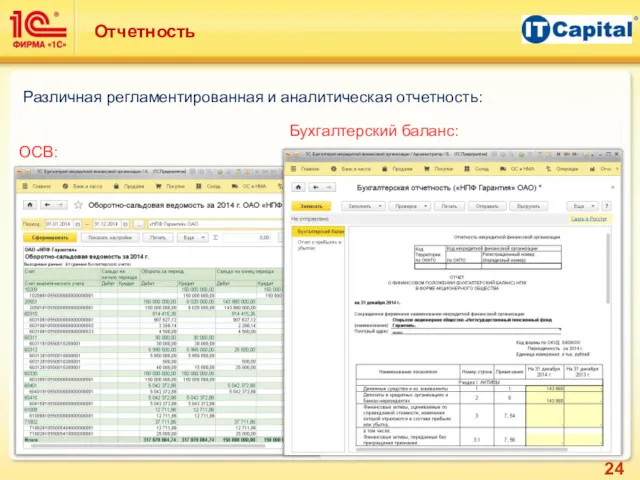 Отчетность Бухгалтерский баланс: ОСВ: Различная регламентированная и аналитическая отчетность: