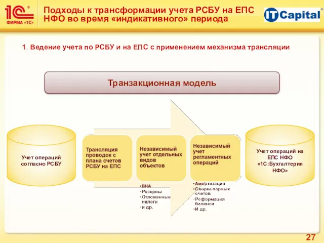 Подходы к трансформации учета РСБУ на ЕПС НФО во время