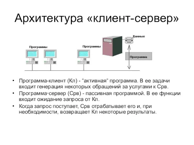 Архитектура «клиент-сервер» Программа-клиент (Кл) - “активная” программа. В ее задачи