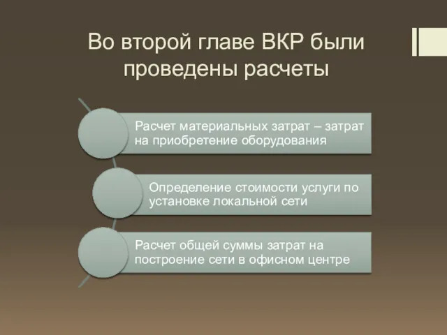 Во второй главе ВКР были проведены расчеты