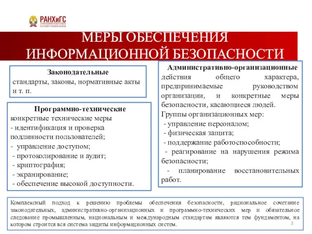 МЕРЫ ОБЕСПЕЧЕНИЯ ИНФОРМАЦИОННОЙ БЕЗОПАСНОСТИ Законодательные стандарты, законы, нормативные акты и