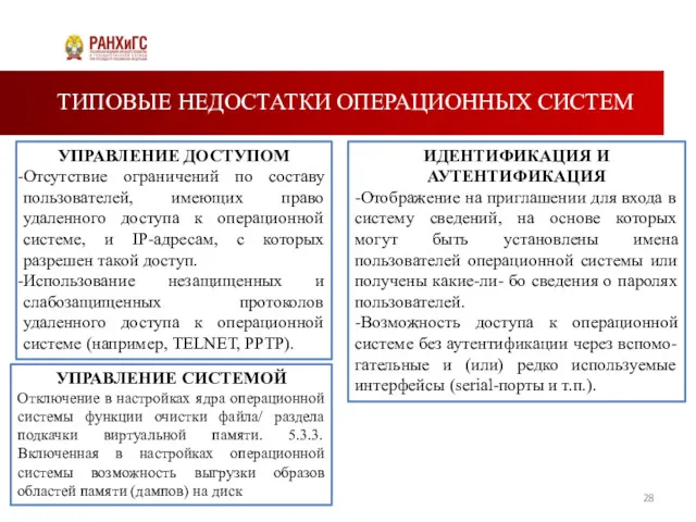 ТИПОВЫЕ НЕДОСТАТКИ ОПЕРАЦИОННЫХ СИСТЕМ ИДЕНТИФИКАЦИЯ И АУТЕНТИФИКАЦИЯ -Отображение на приглашении