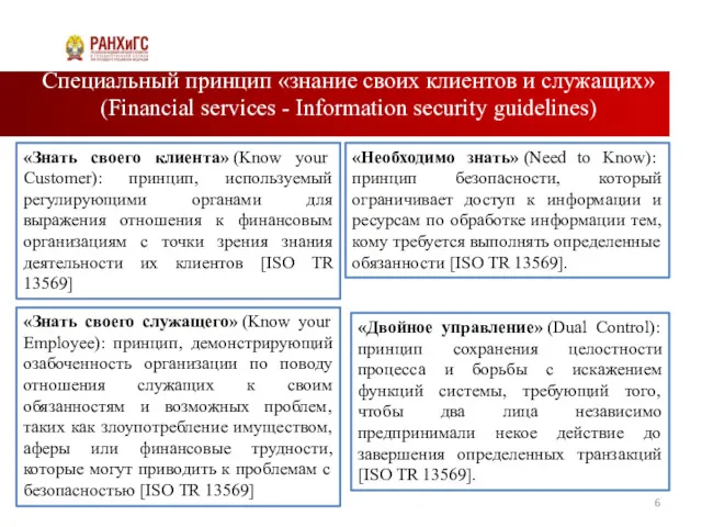 Специальный принцип «знание своих клиентов и служащих» (Financial services -