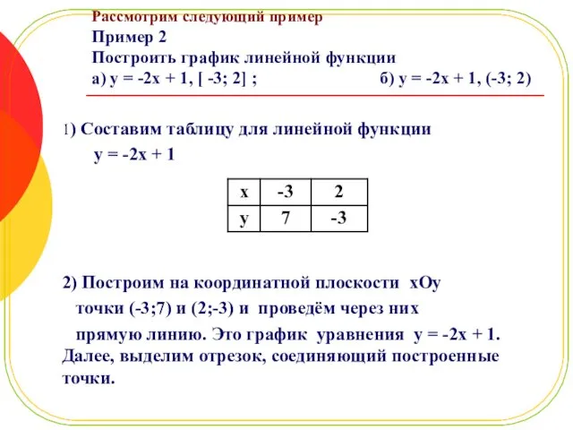 Рассмотрим следующий пример Пример 2 Построить график линейной функции а)