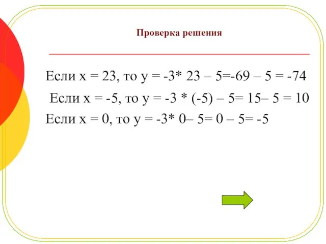 Проверка решения Если x = 23, то y = -3*