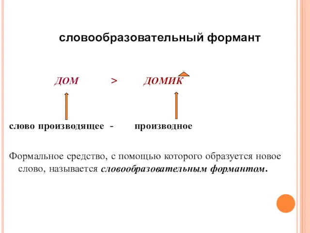 ДОМ > ДОМИК слово производящее - производное Формальное средство, с