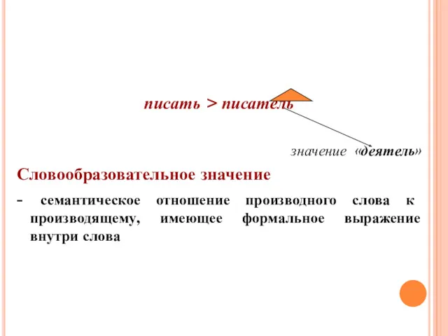 писать > писатель значение «деятель» Словообразовательное значение - семантическое отношение