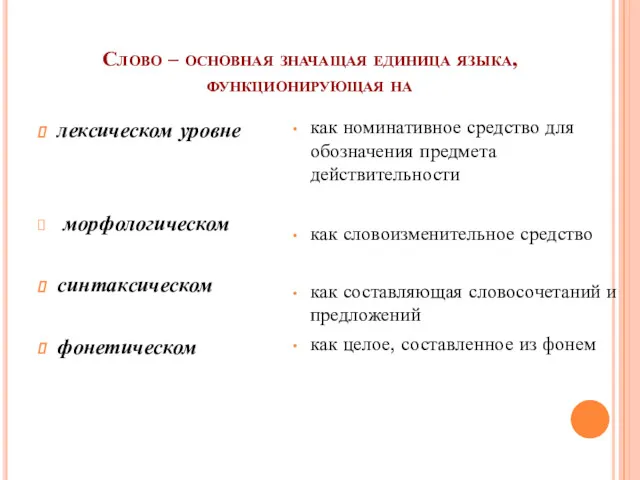 Слово – основная значащая единица языка, функционирующая на лексическом уровне