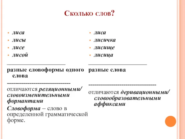 Сколько слов? лиса лисы лисе лисой ___________________ разные словоформы одного