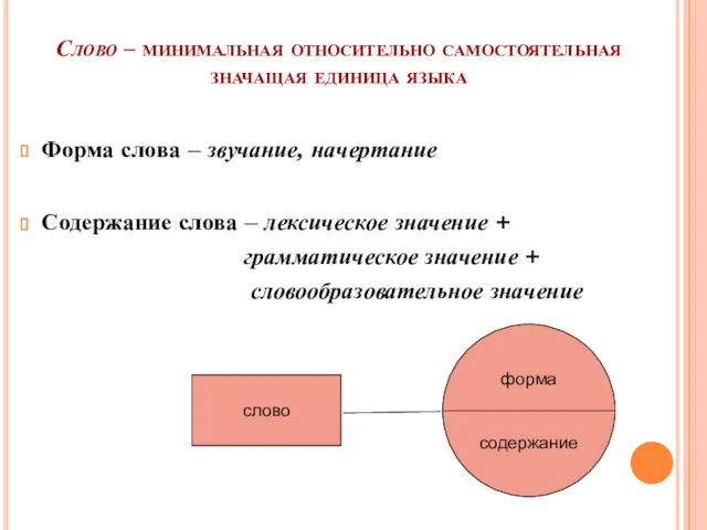 Слово – минимальная относительно самостоятельная значащая единица языка Форма слова