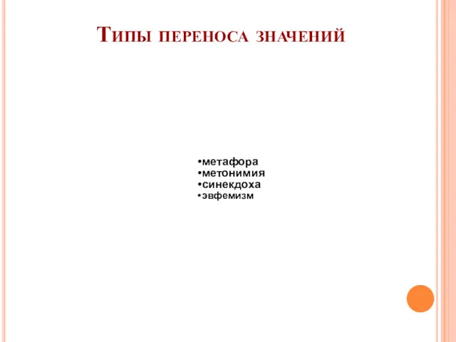 Типы переноса значений метафора метонимия синекдоха эвфемизм