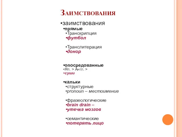 Заимствования заимствования прямые Транскрипция футбол Транслитерация донор опосредованные Яп. >