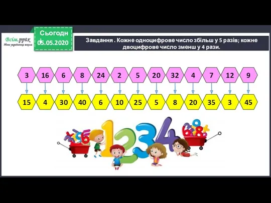 Завдання . Кожне одноцифрове число збільш у 5 разів; кожне