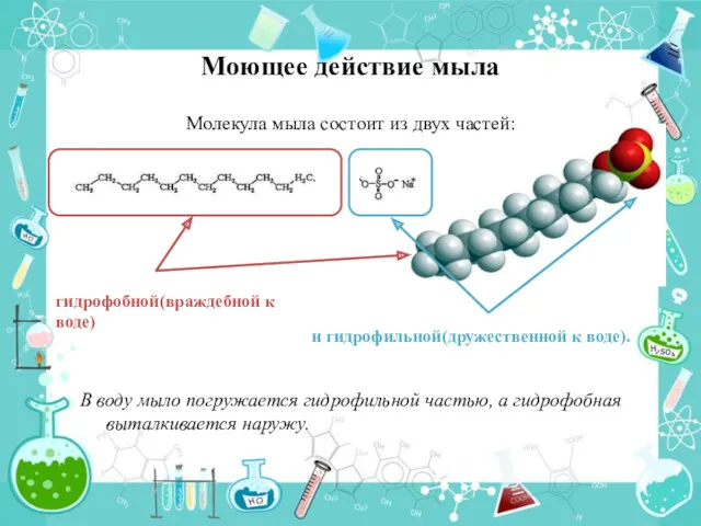 Моющее действие мыла В воду мыло погружается гидрофильной частью, а