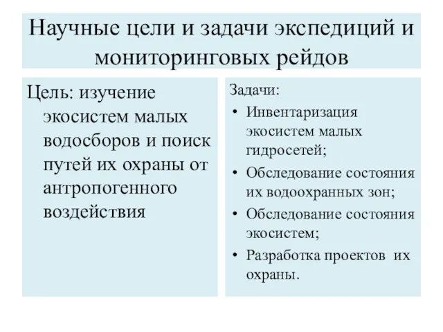 Научные цели и задачи экспедиций и мониторинговых рейдов Цель: изучение