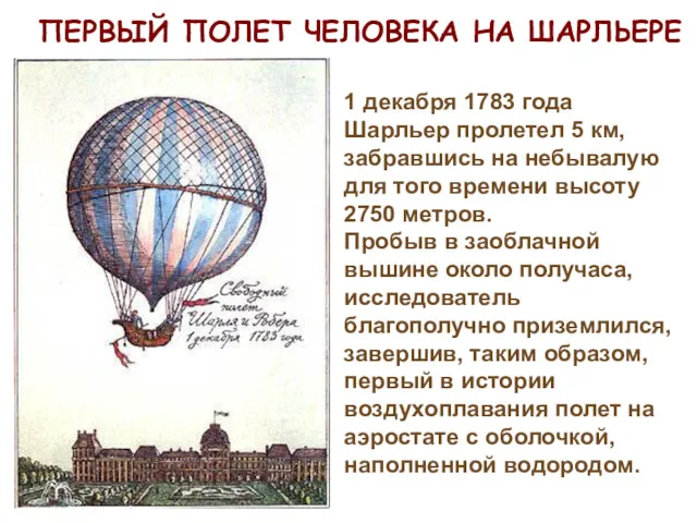 ПЕРВЫЙ ПОЛЕТ ЧЕЛОВЕКА НА ШАРЛЬЕРЕ 1 декабря 1783 года Шарльер пролетел 5 км,