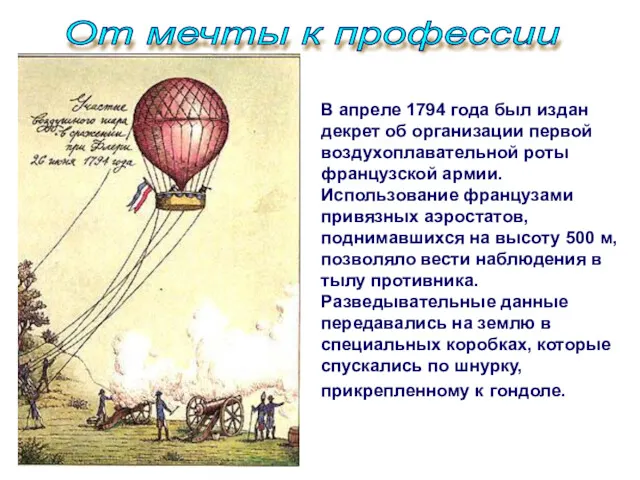 В апреле 1794 года был издан декрет об организации первой воздухоплавательной роты французской