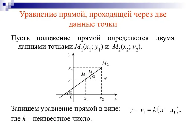 Уравнение прямой, проходящей через две данные точки Пусть положение прямой