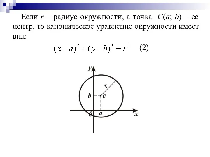 Если r – радиус окружности, а точка С(a; b) –