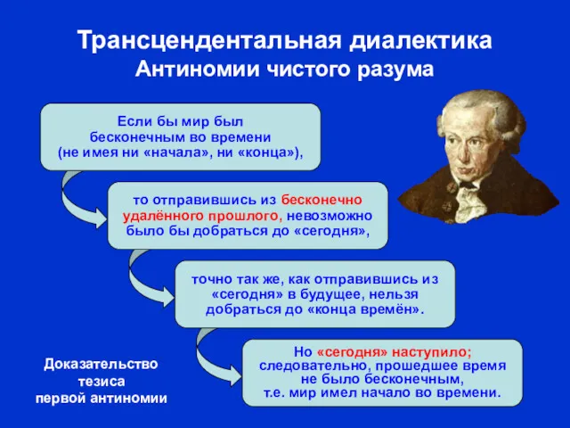 Если бы мир был бесконечным во времени (не имея ни