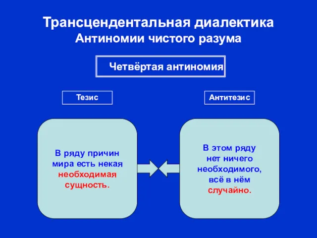 Трансцендентальная диалектика Антиномии чистого разума Четвёртая антиномия Тезис Антитезис В