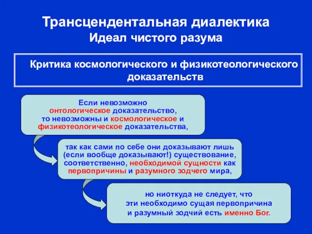 Трансцендентальная диалектика Идеал чистого разума Если невозможно онтологическое доказательство, то