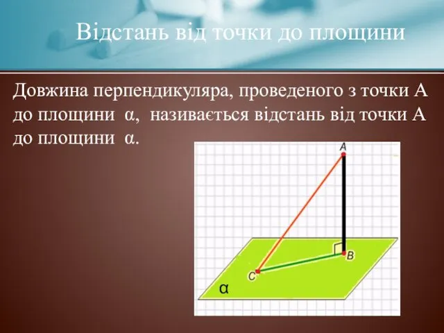 Відстань від точки до площини Довжина перпендикуляра, проведеного з точки