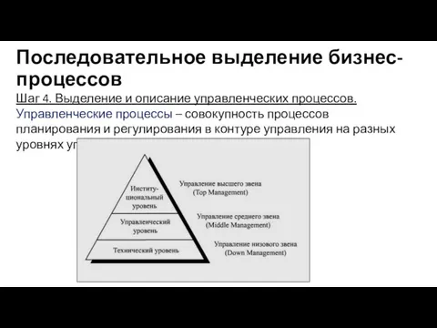 Последовательное выделение бизнес-процессов Шаг 4. Выделение и описание управленческих процессов.