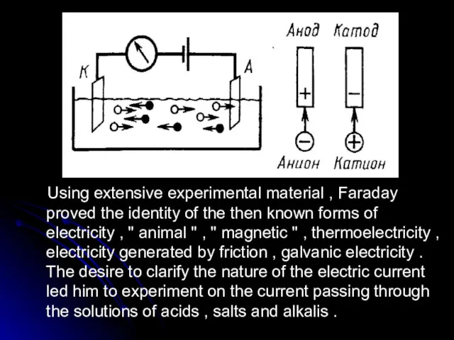 Using extensive experimental material , Faraday proved the identity of