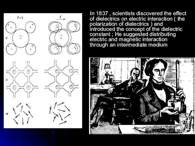 In 1837 , scientists discovered the effect of dielectrics on