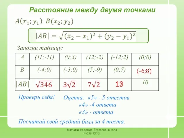 Матчина Надежда Егоровна, школа №258, СПБ. Расстояние между двумя точками