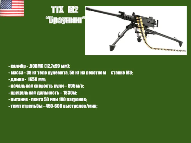 ТТХ М2 “Браунинг” - калибр - .50BMG (12,7x99 мм); -